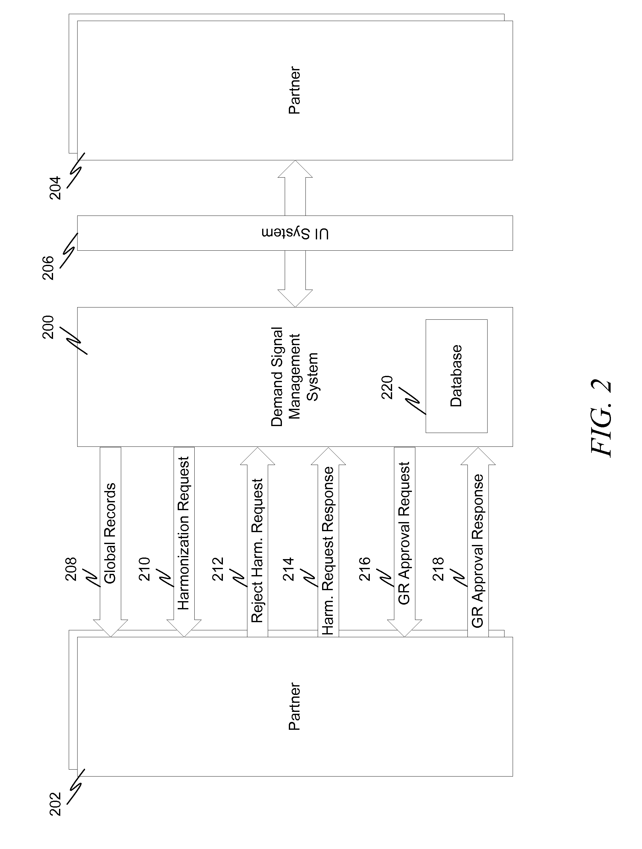 System and method for remote data harmonization