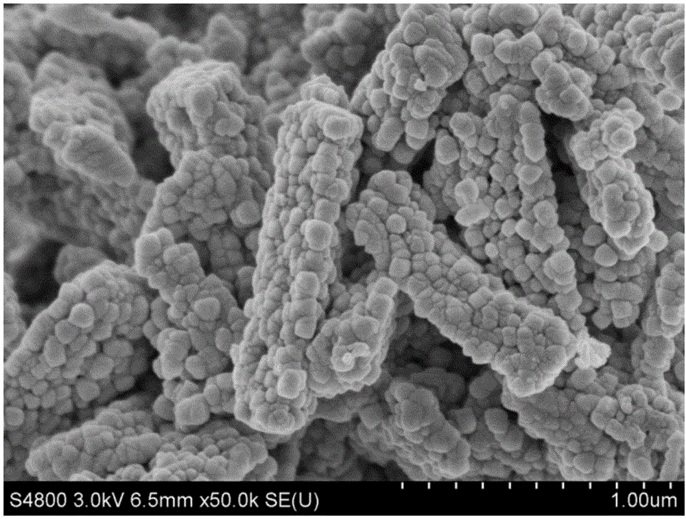 Method for preparing semiconductor photocatalyst ZnGa2O4 by solvothermal method and semiconductor photocatalyst ZnGa2O4