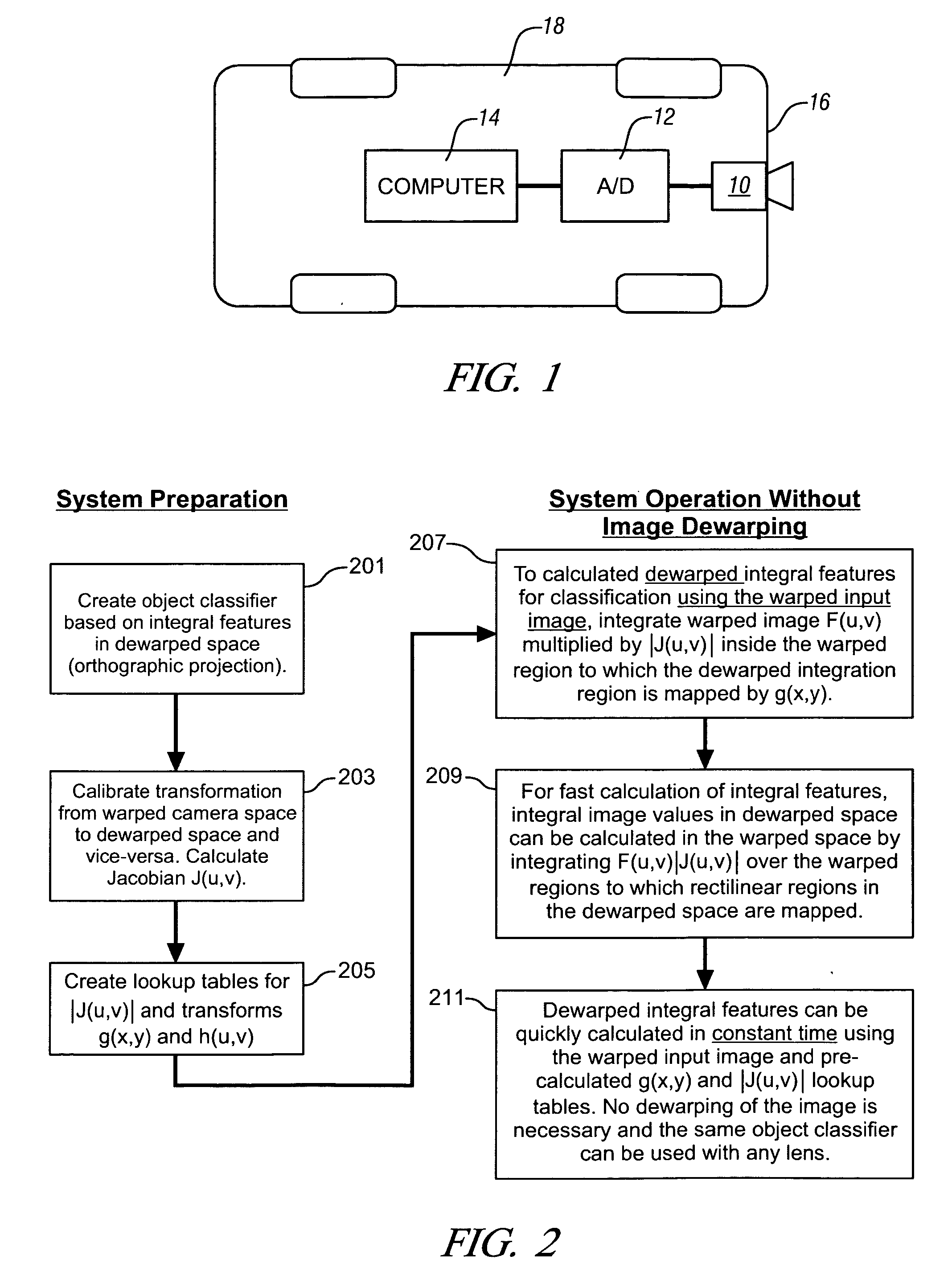 Method for warped image object recognition