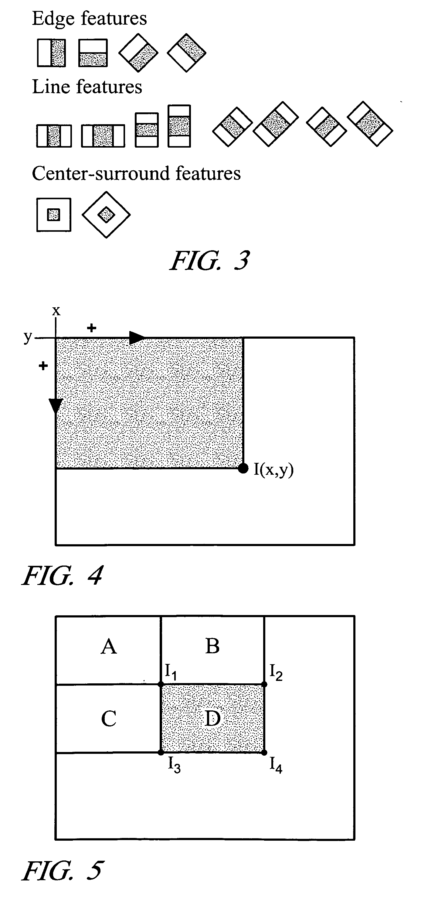 Method for warped image object recognition