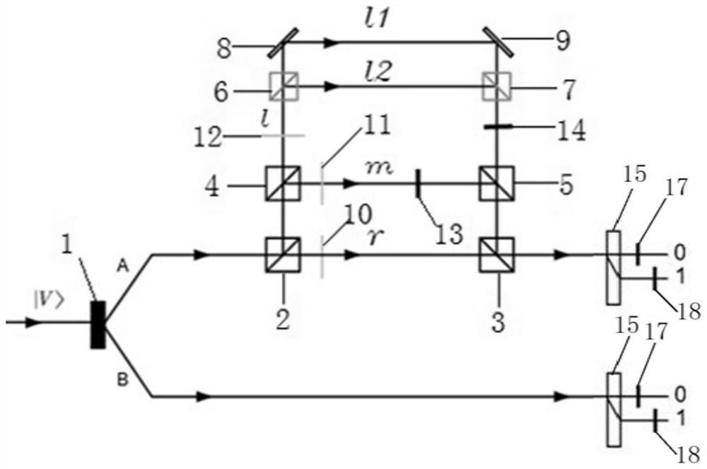 Preparation device capable of purifying entangled state in any dimension and preparation method