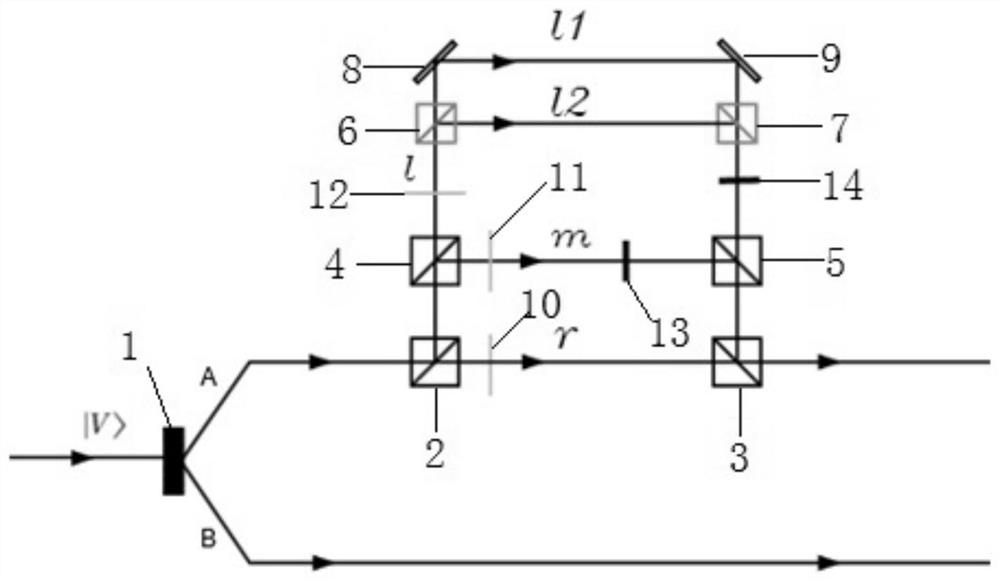 Preparation device capable of purifying entangled state in any dimension and preparation method