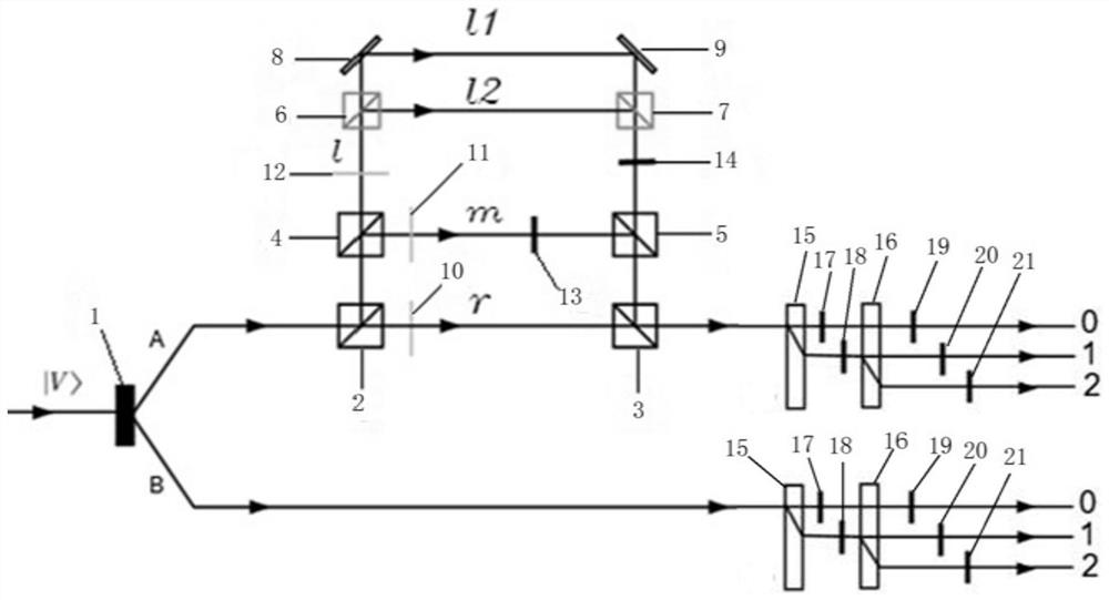 Preparation device capable of purifying entangled state in any dimension and preparation method