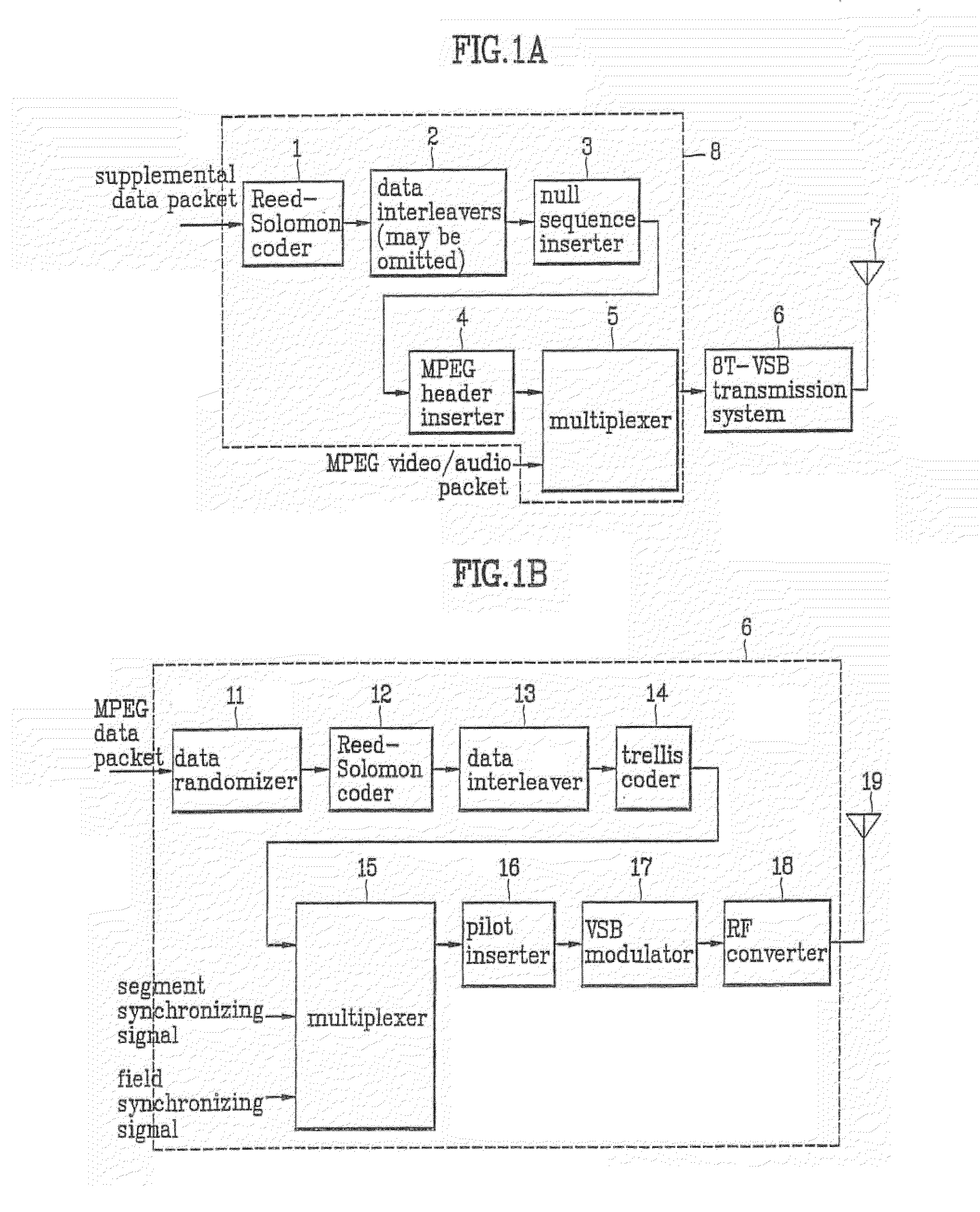 VSB communication system