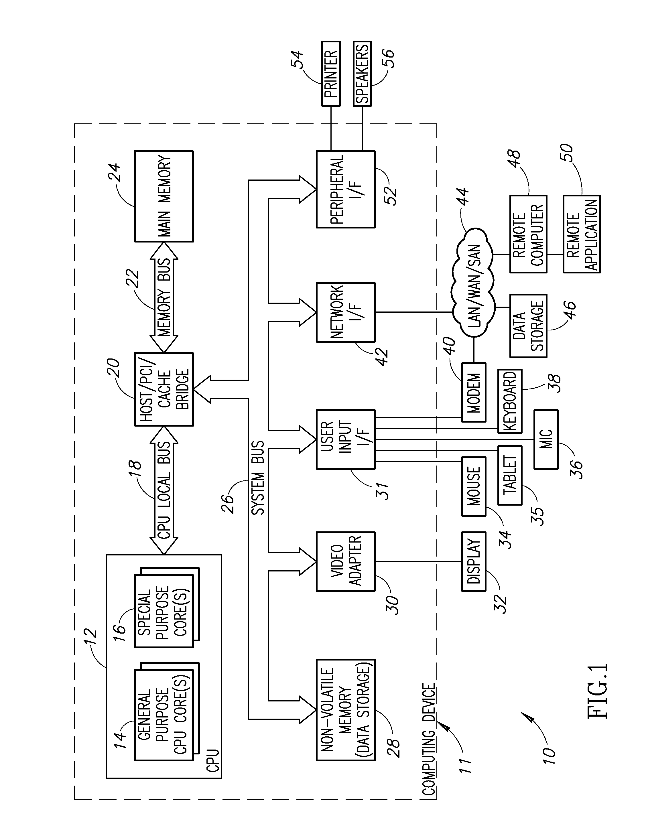 System and method of cost oriented software profiling