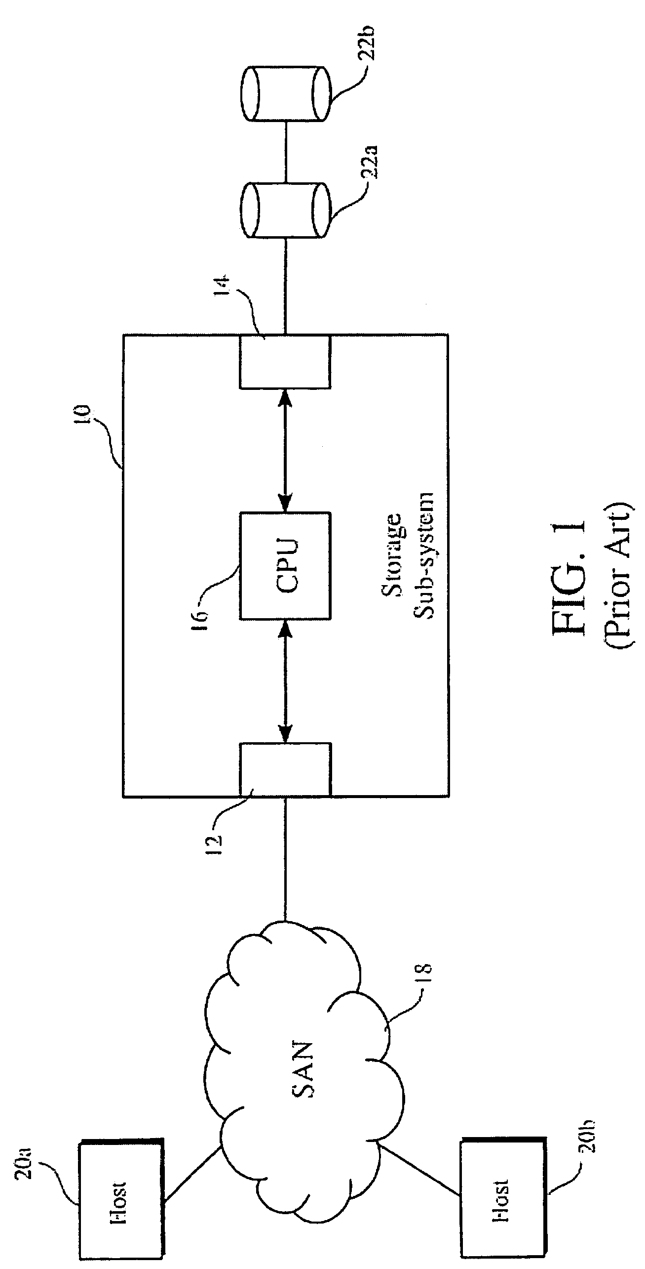 Adaptive synchronization method for communication in storage systems