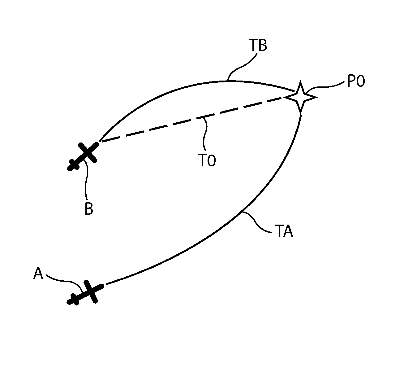 Method and device for automatically managing the spacing of at least one following aircraft behind at least one target aircraft