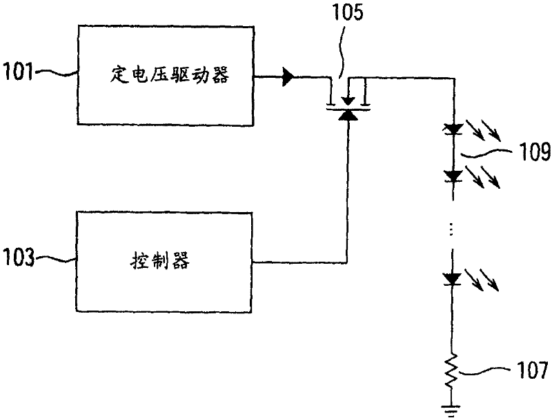 Backlight module with variable lightness and brightness control method