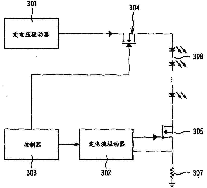 Backlight module with variable lightness and brightness control method