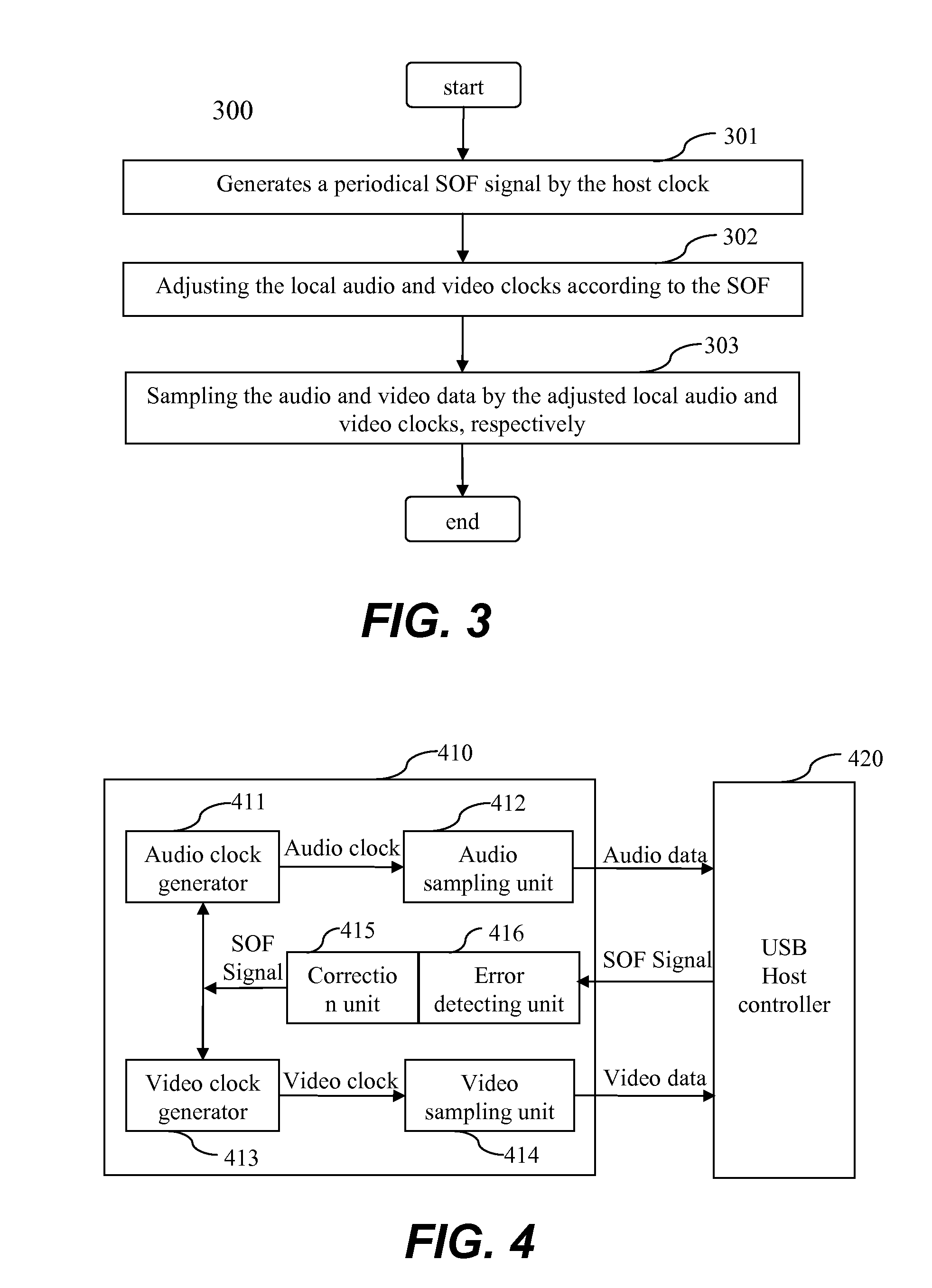 Apparatus and Method for Synchronizing Video and Audio Data