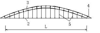 Combined emergency bridge and erection method thereof