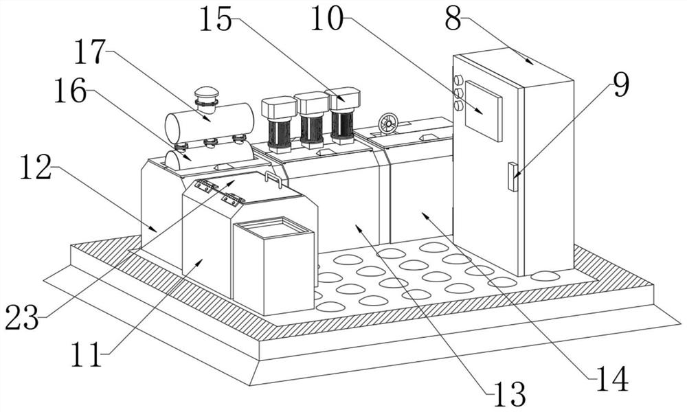 Integrated digital stainless steel intelligent pump room