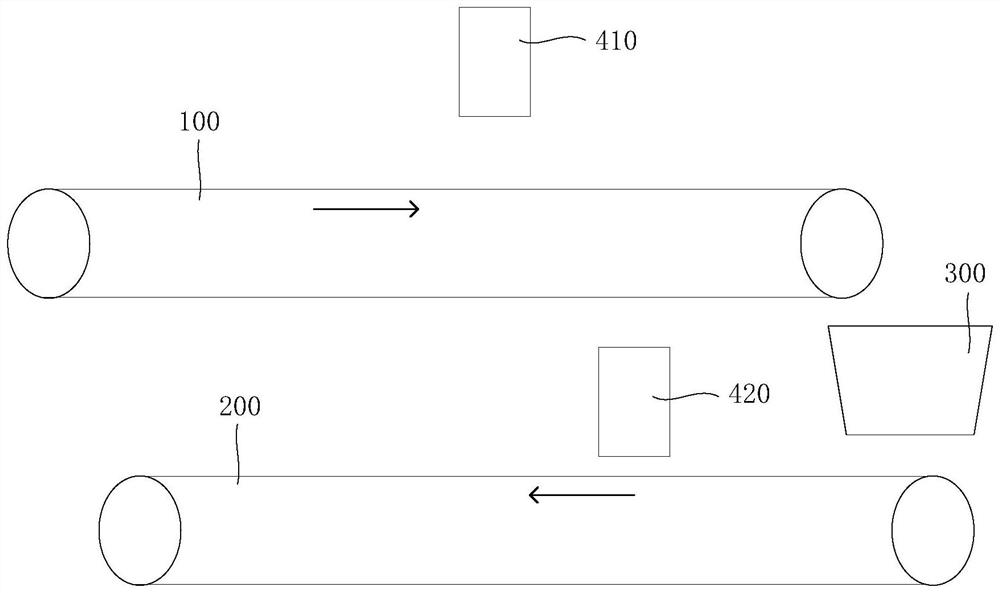 Material transportation system