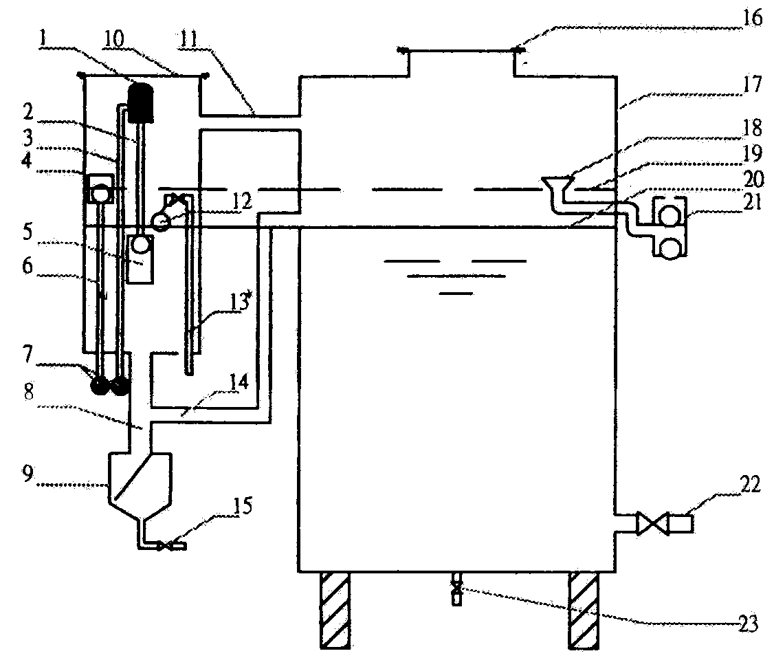 Water quality controller of water tank