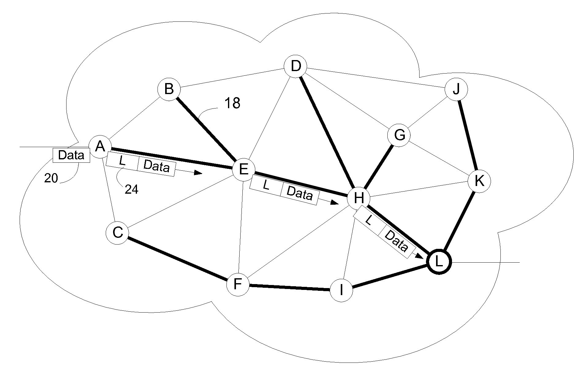 Service Instance Applied to MPLS Networks