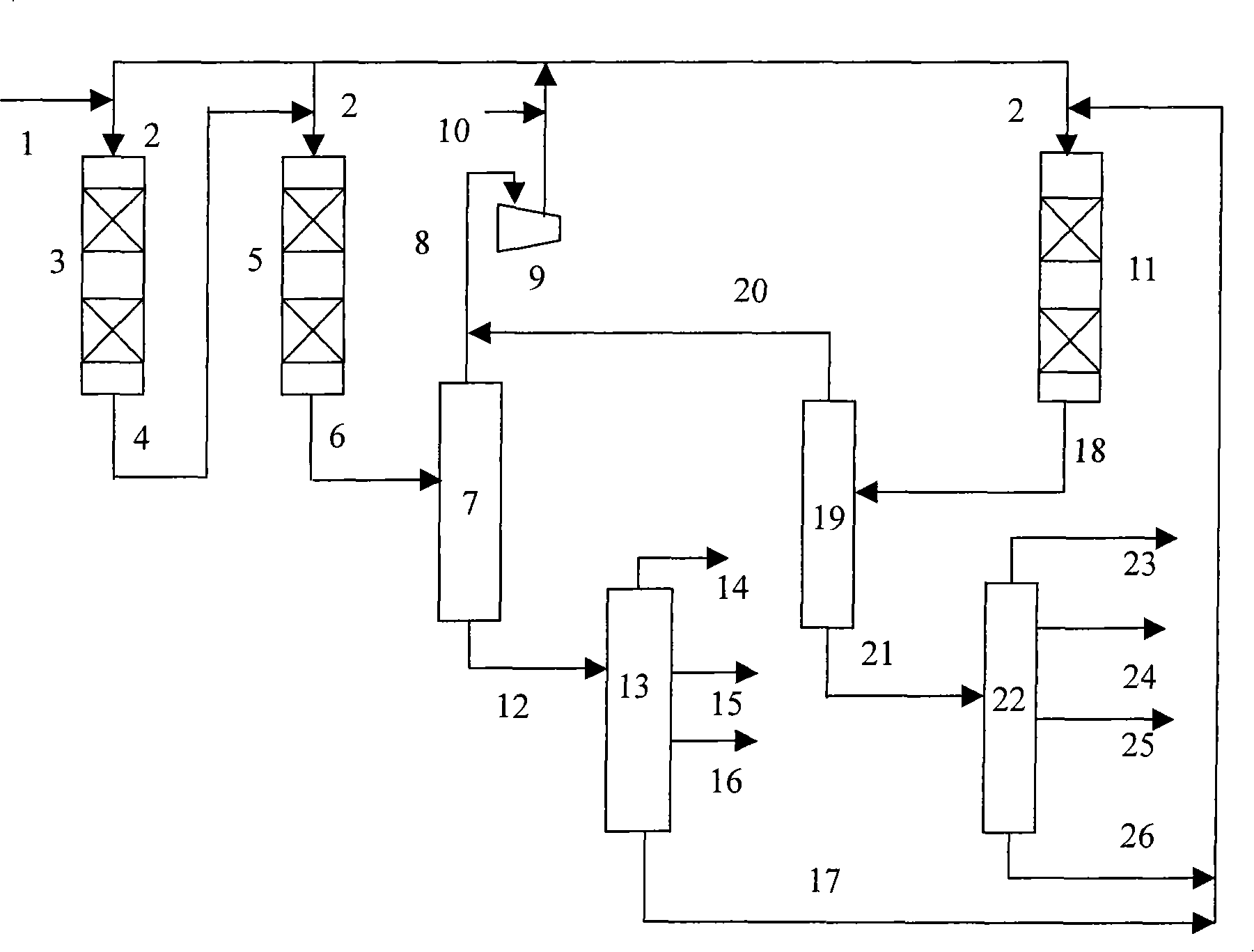 Hydrogenation processing method for full-range f-t synthetic oil