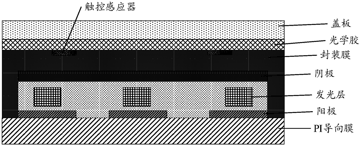 Display panel and production method thereof as well as display device