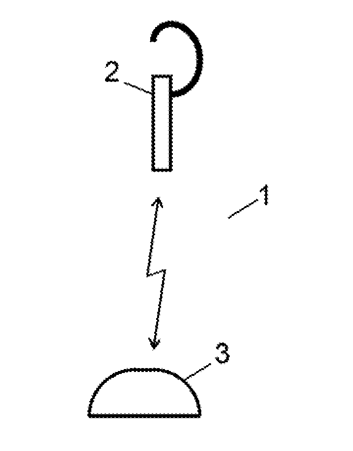 Wireless headset system with two different radio protocols