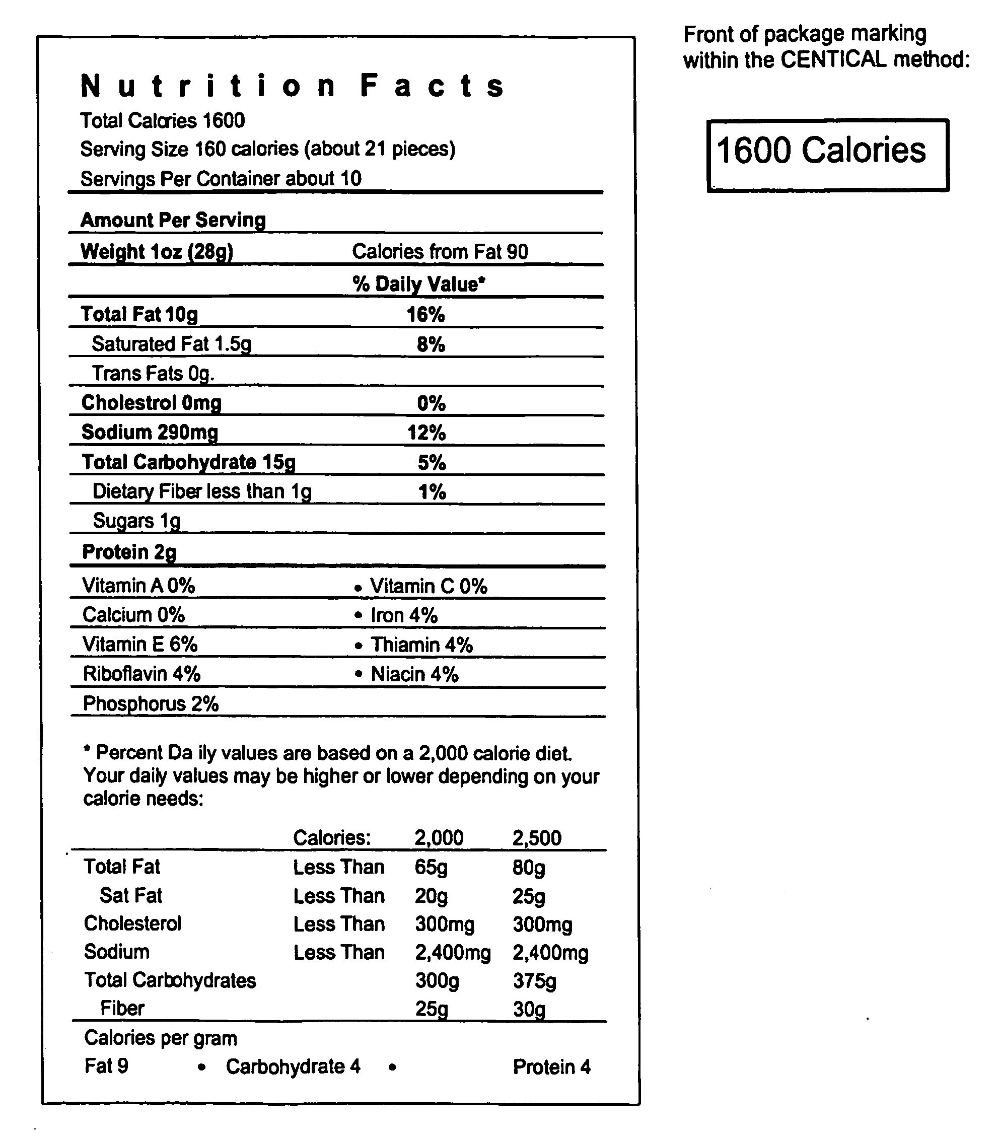 Personal nutrition control devices