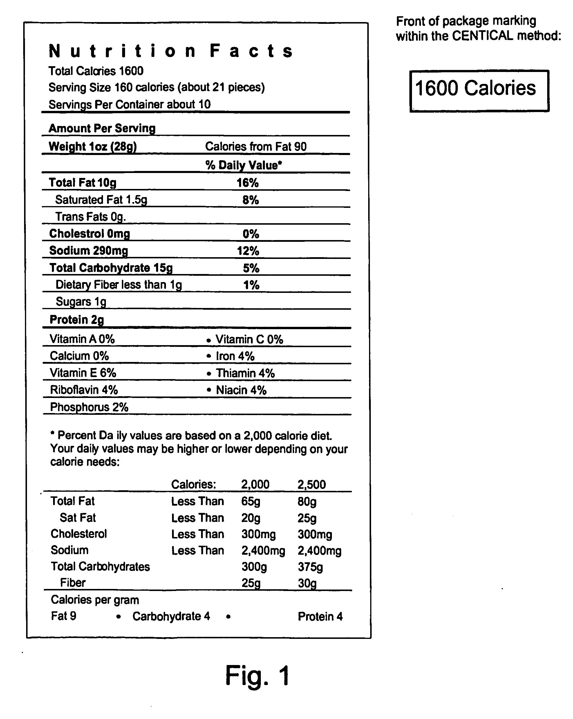 Personal nutrition control devices