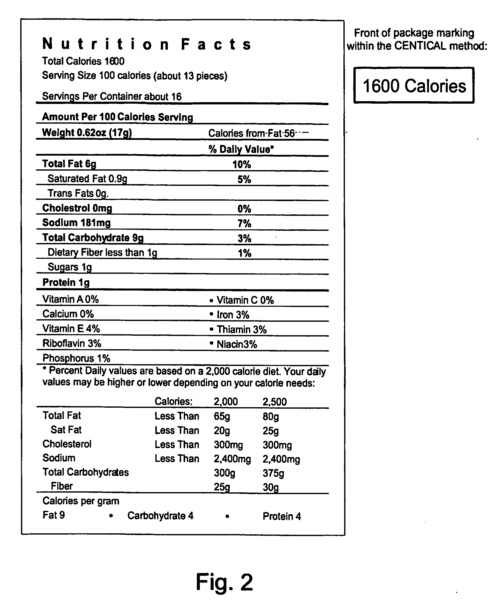 Personal nutrition control devices