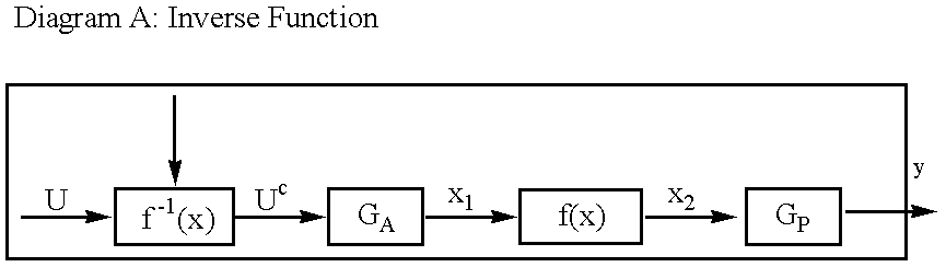 Intelligent hydraulic manifold used in an injection molding machine