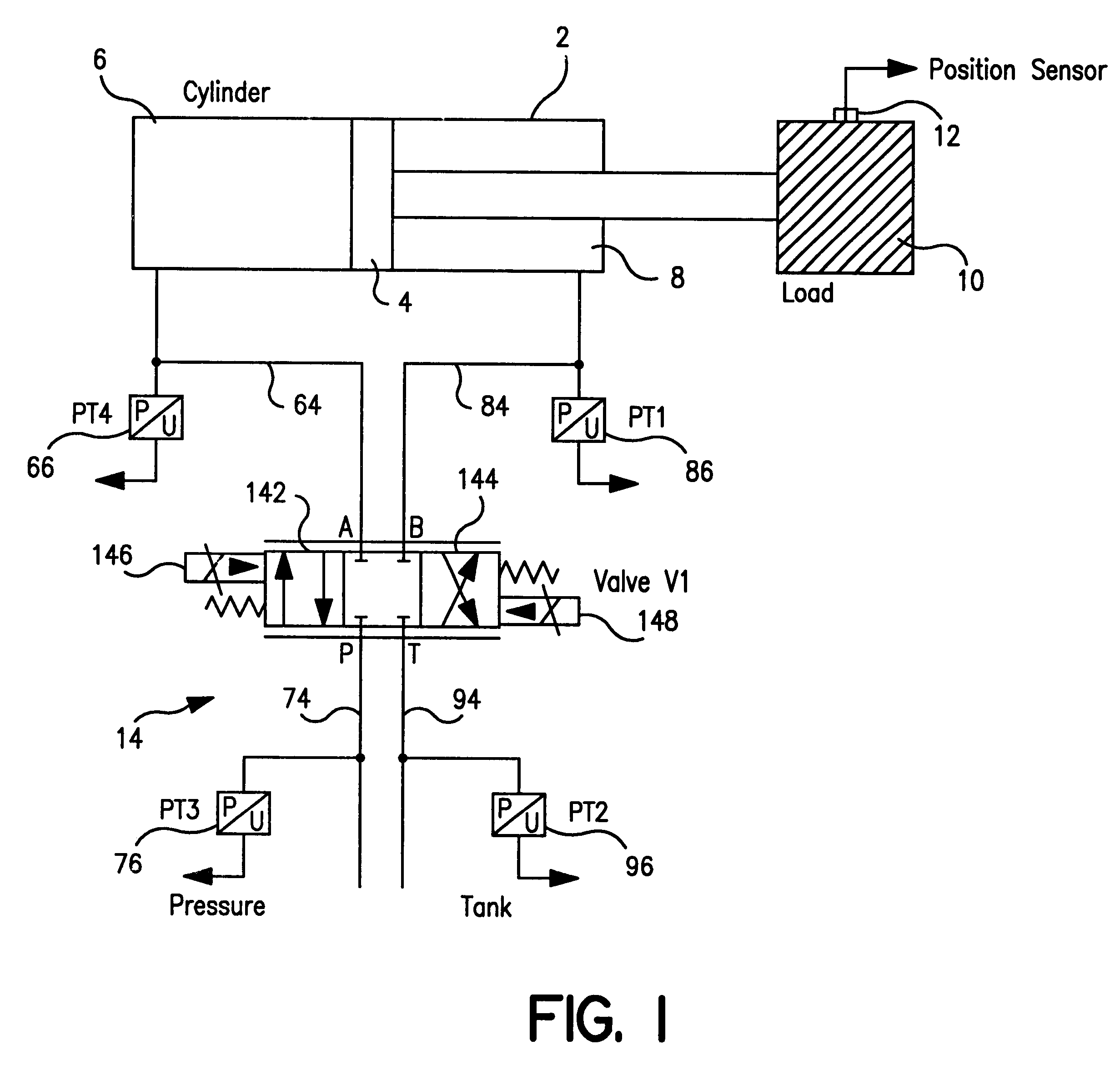 Intelligent hydraulic manifold used in an injection molding machine