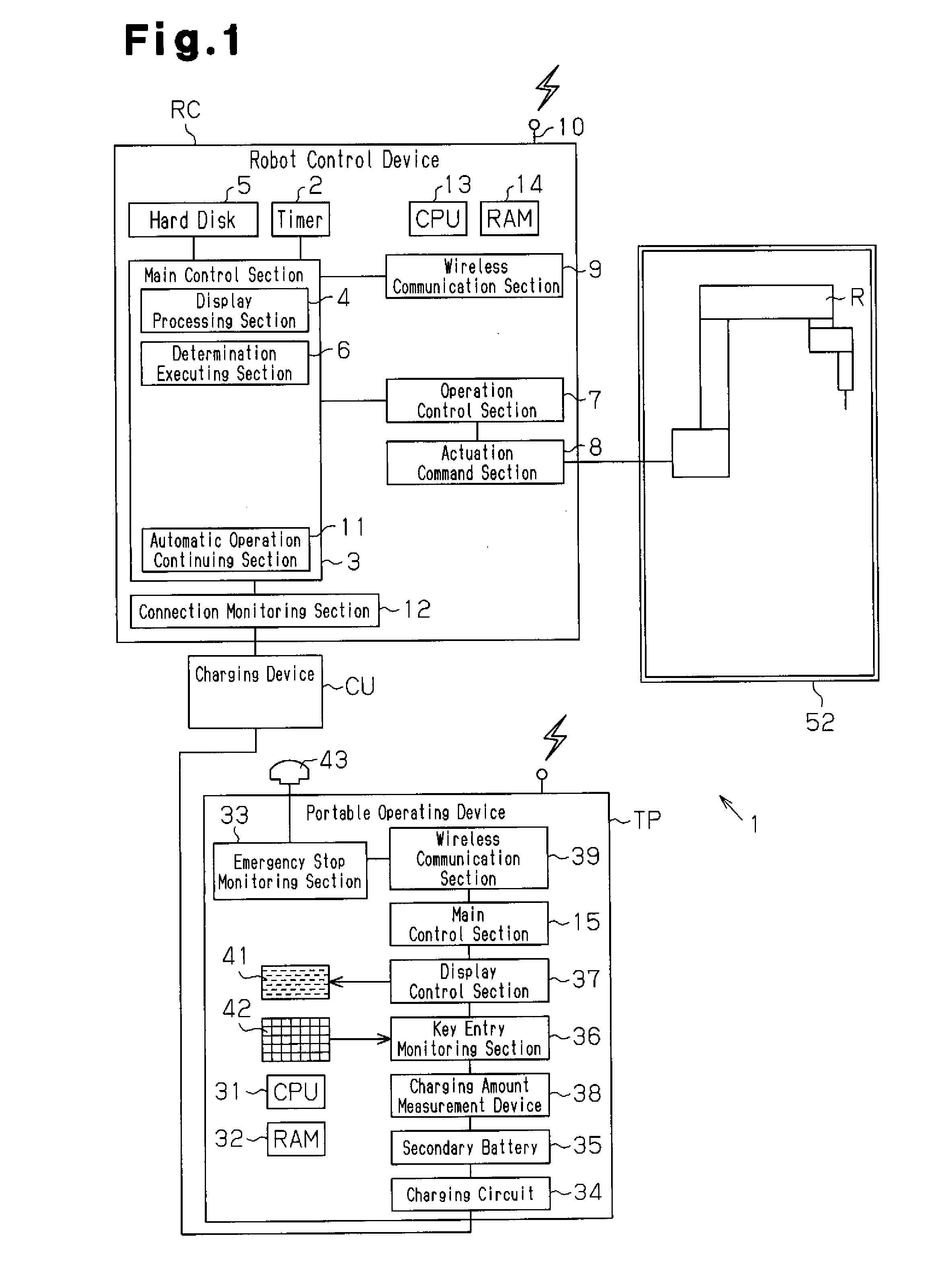 Robot control system