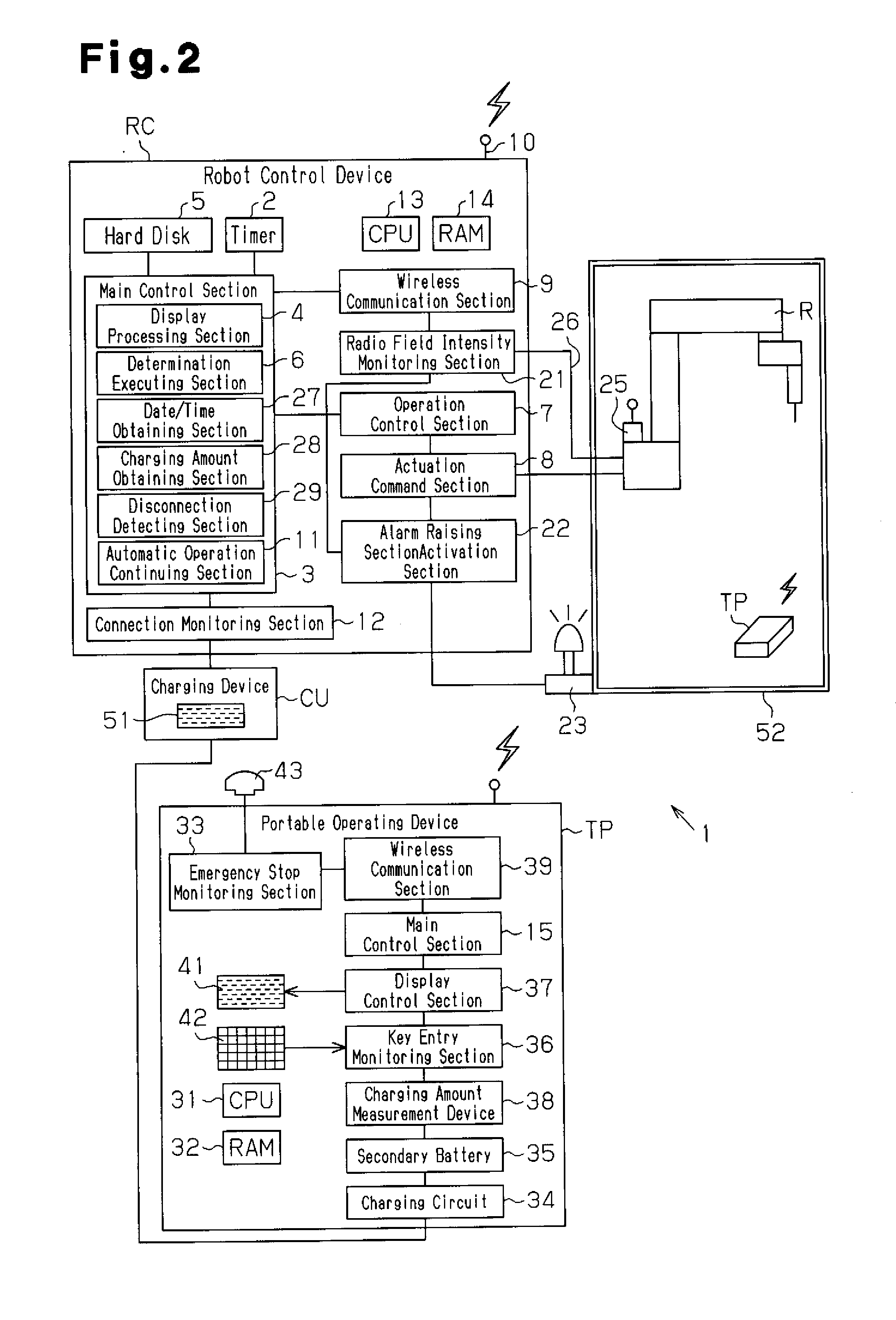 Robot control system