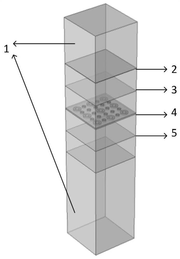 A preparation method of lightweight composite phononic crystal thin plate for substation noise reduction