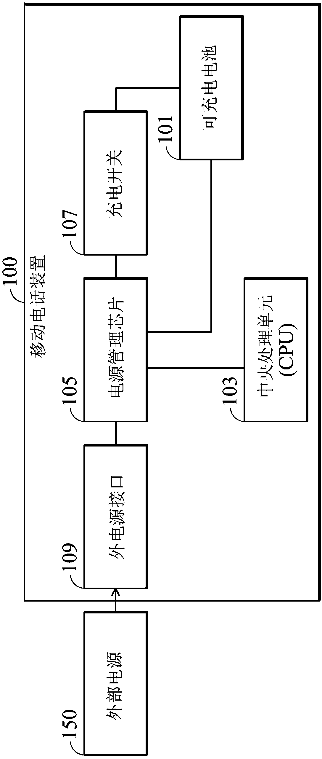 Charging control method and mobile telephone