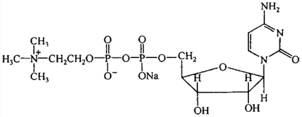 Citicoline Sodium injection pharmaceutical composition and preparation method thereof