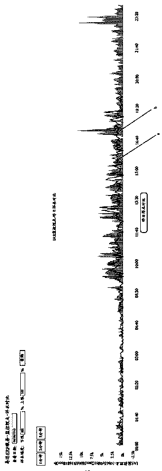 Website monitoring method, business device and website monitoring system