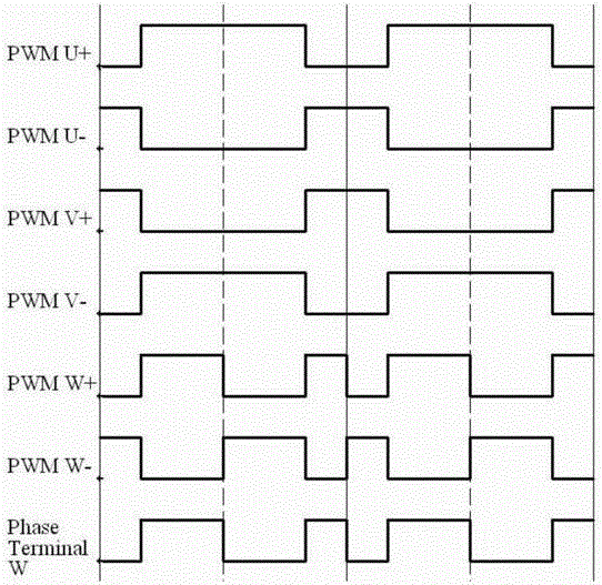 Brushless DC motor and its rotor position positioning method and starting method