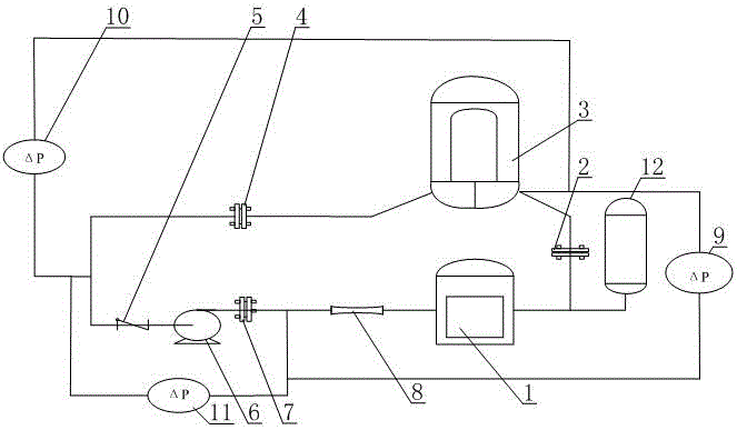 Reactor thermal-hydraulic simulation testing apparatus and fluid dynamics characteristic simulation method