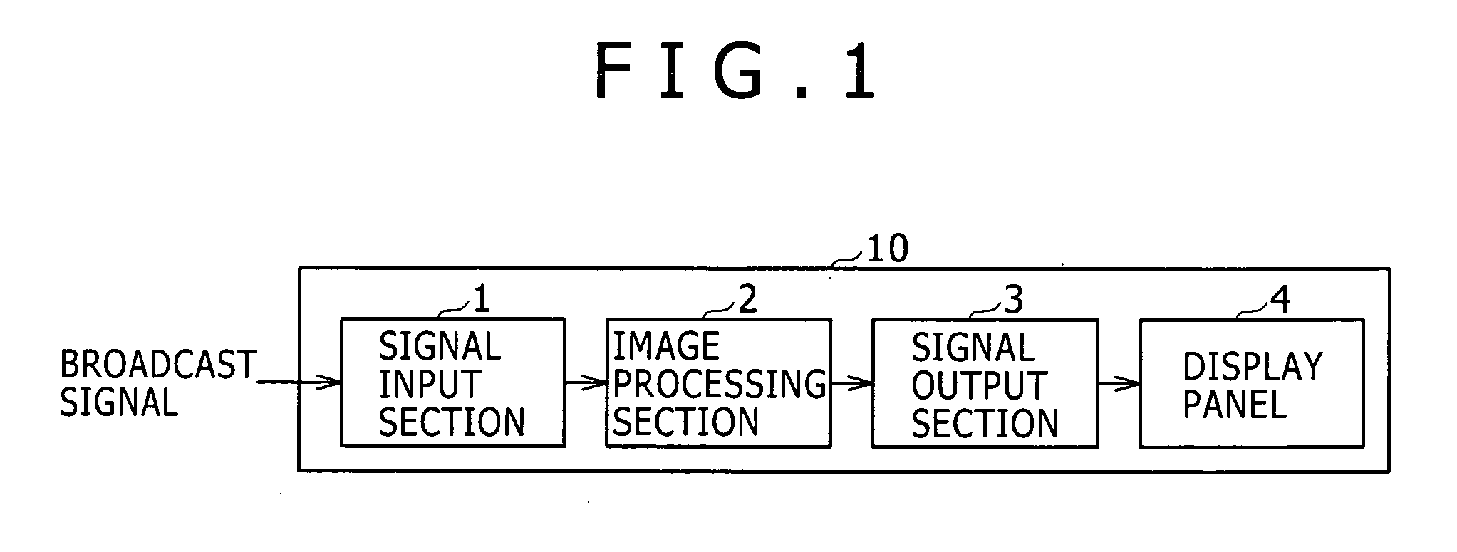 Image processing apparatus, image processing method and image display apparatus