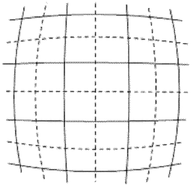 Method for establishing object and image correlation factor for endoscope measurement and applications thereof in endoscope measurement