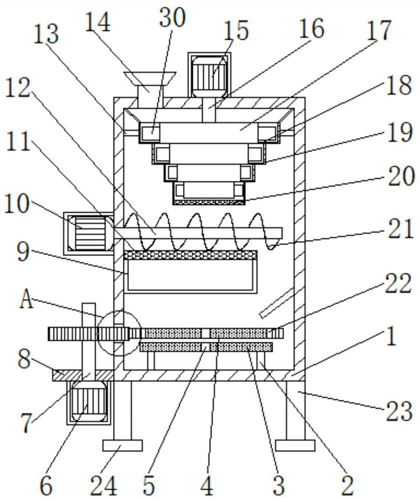 A sanding machine for paint production