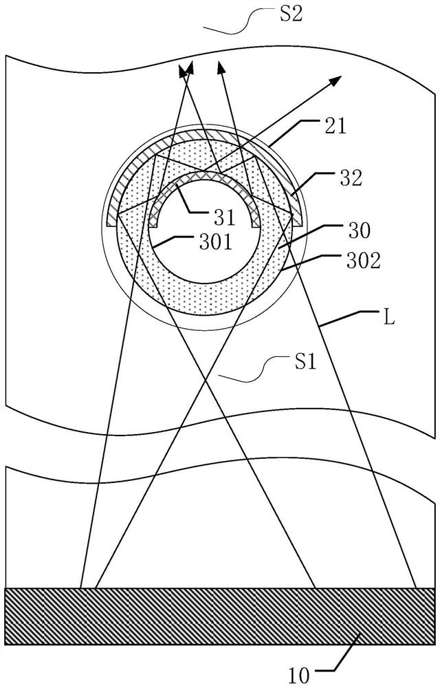 Backlight module and display device