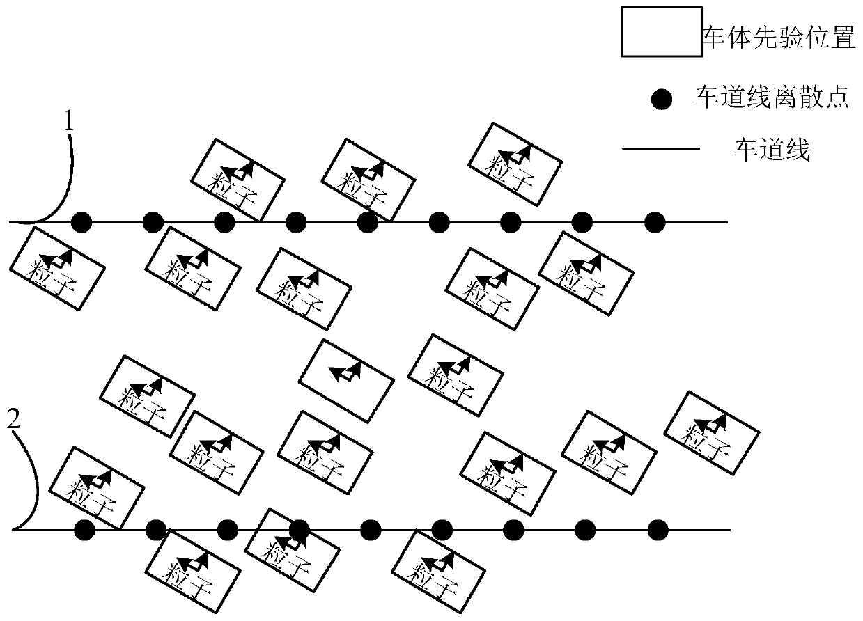 Vehicle pose correction method and device