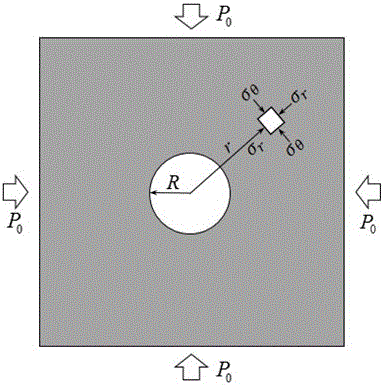 Rock burst fragment ejection speed predicting method based on releasable elastic strain energy