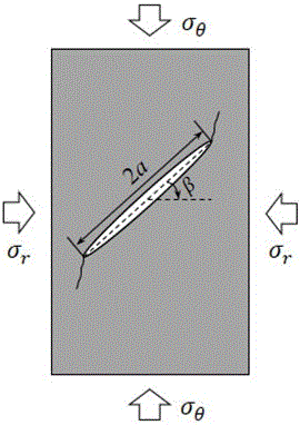 Rock burst fragment ejection speed predicting method based on releasable elastic strain energy