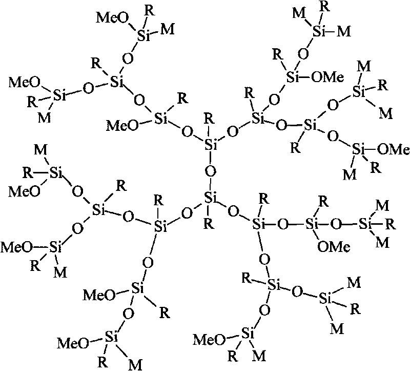 Modified hot setting resin and preparation method thereof