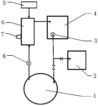 Dedusting system for flue gas ammonia desulphurization and application method of dedusting system