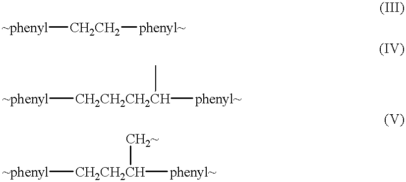 High surface area adsorbents and method of preparation