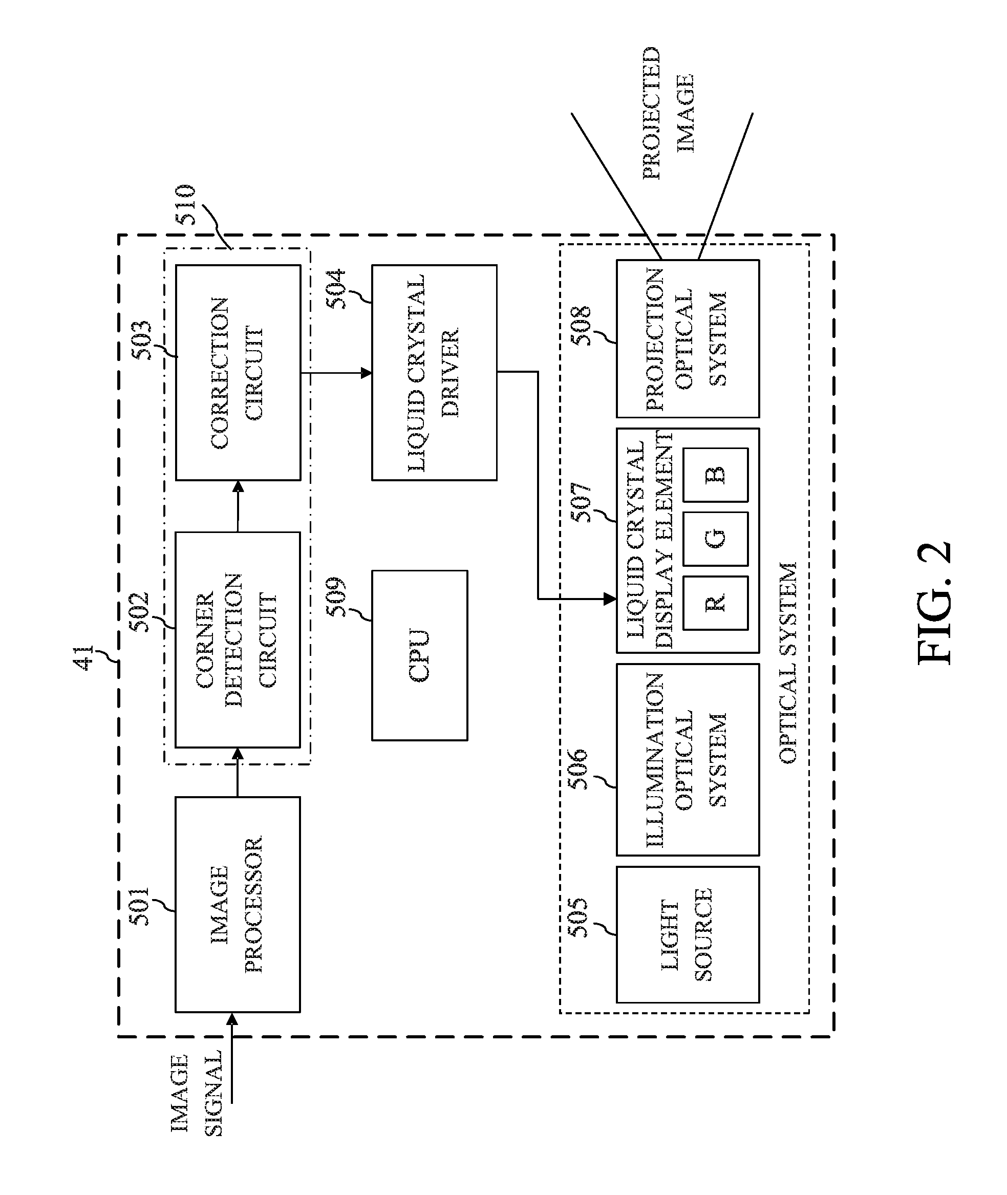 Image signal generating apparatus, liquid crystal display apparatus, method of generating image signal and storage medium storing image signal generating program