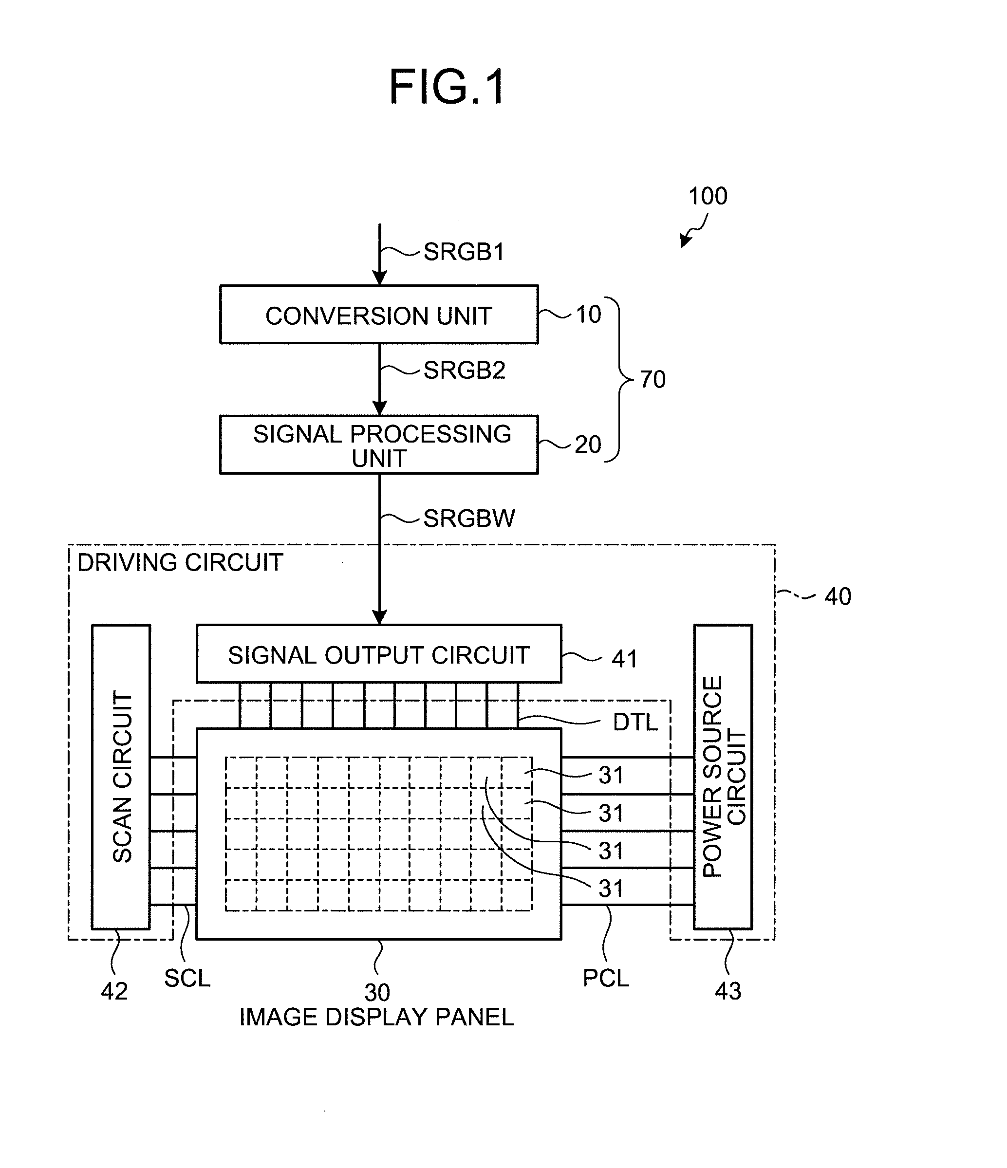 Image processing device, display device, electronic device and method for processing an image