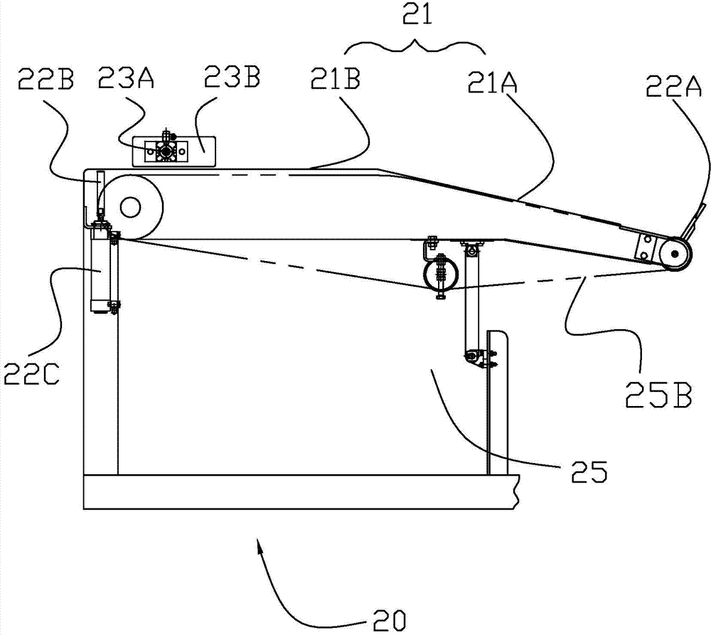 Automatic packaging method