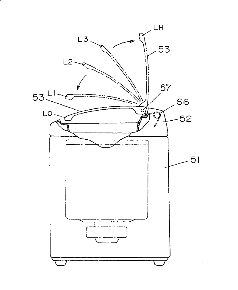 Washing machine cover structure