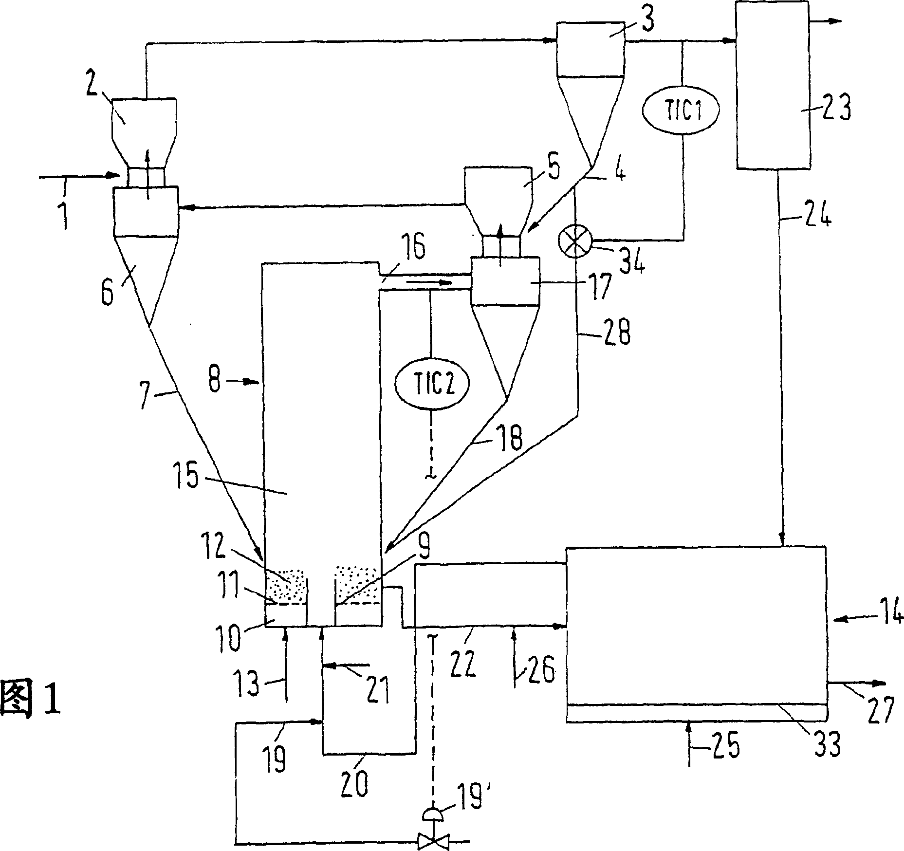 Method and plant for the heat treatment of solids containing iron oxide using a fluidized bed reactor